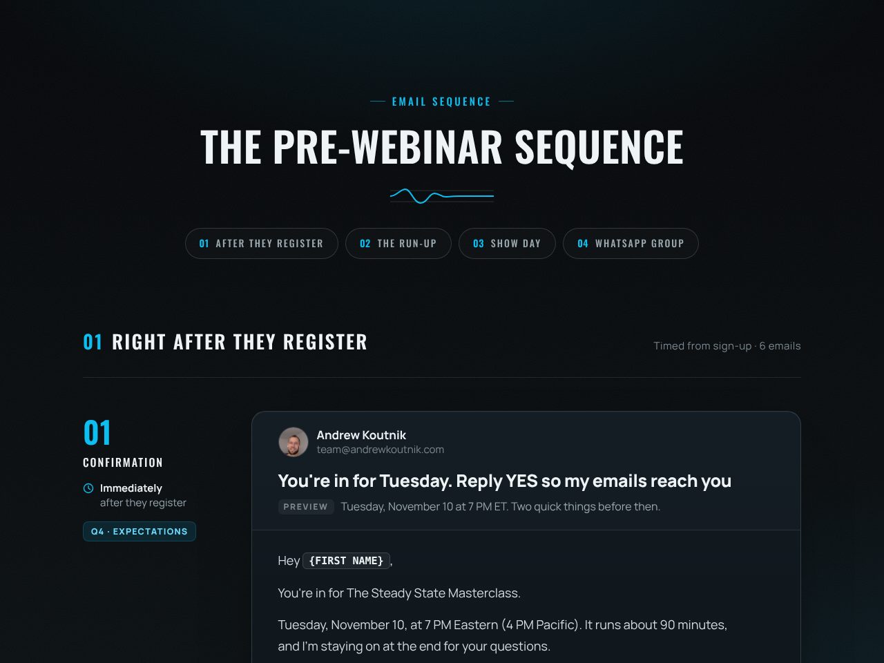 Pre-webinar email sequence preview